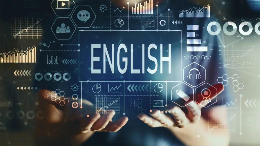 Learning English for TEA aviation examination