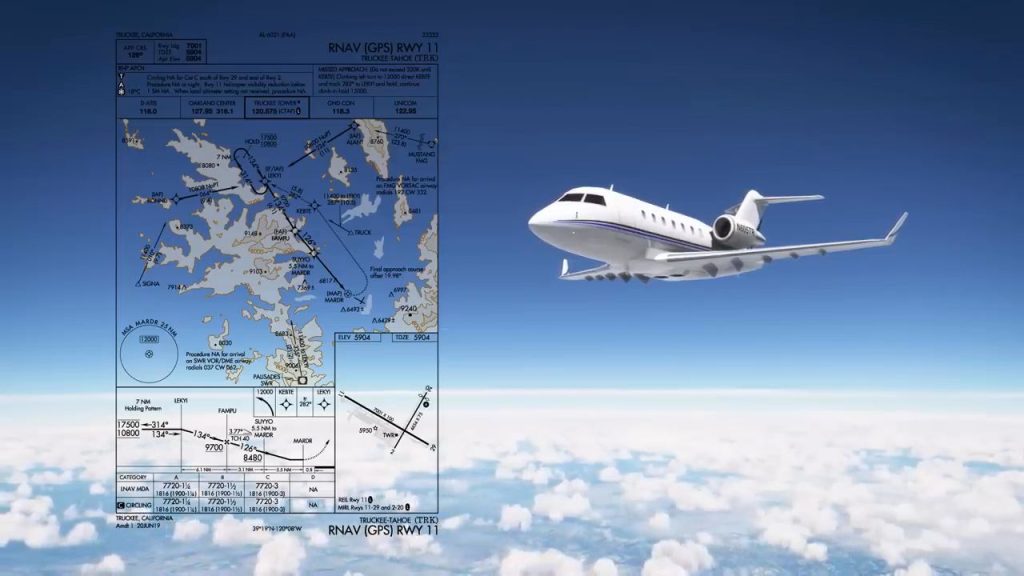 Pianificazione approccio inizia il conflitto in cockpit