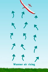 Termiche per volo aliante